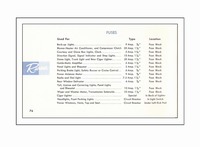 1965 Buick Riviera Owners Guide-76.jpg